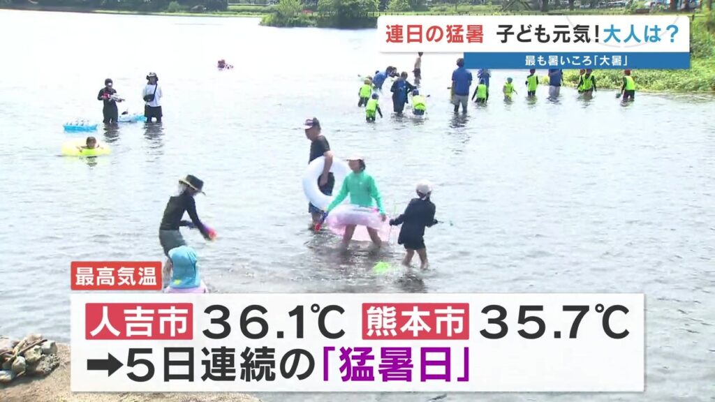 1年の中で最も暑い"大暑"!!!　暦通りの暑さ…にも負けない 子ども達の水遊び　熊本（RKK熊本放送） - Yahoo!ニュース