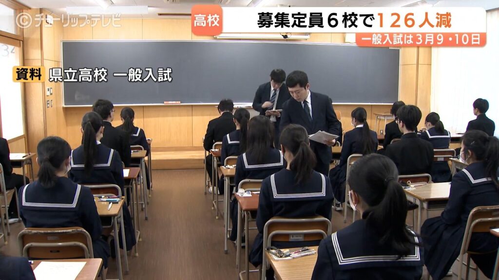 県立高校の募集定員6校で126人減 12年連続で過去最少 砺波工業は来年度から一括募集へ 富山（チューリップテレビ） - Yahoo!ニュース