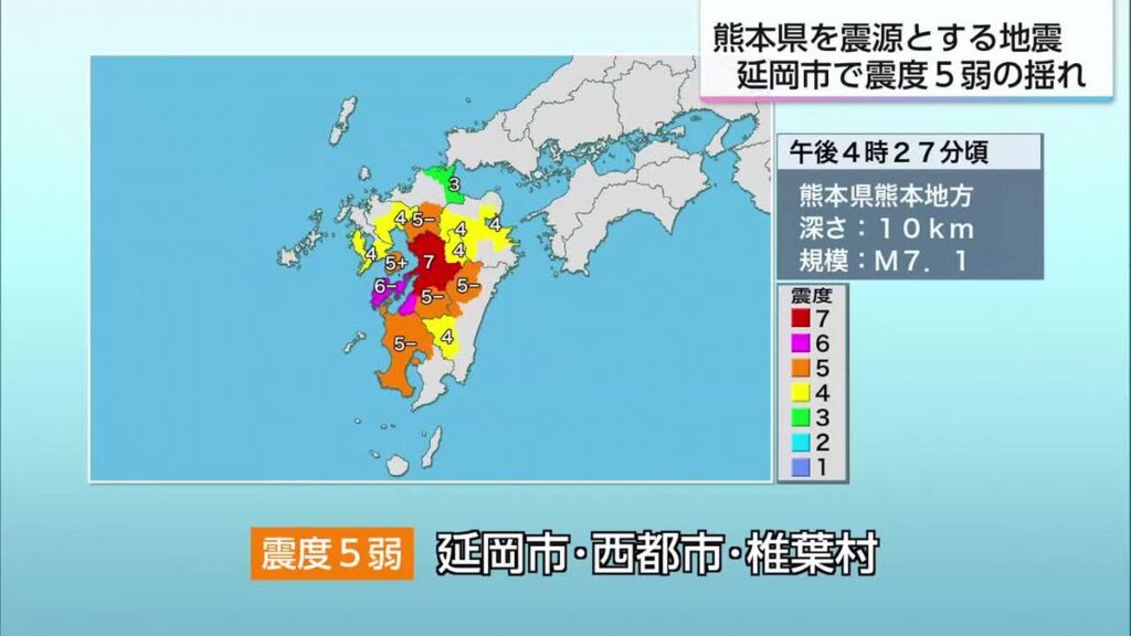 共有