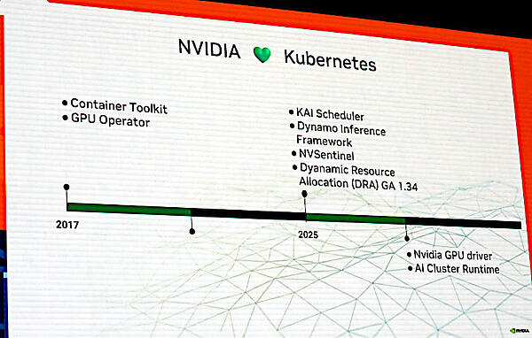 NVIDIAが公開したオープンソースツールなどを振り返る