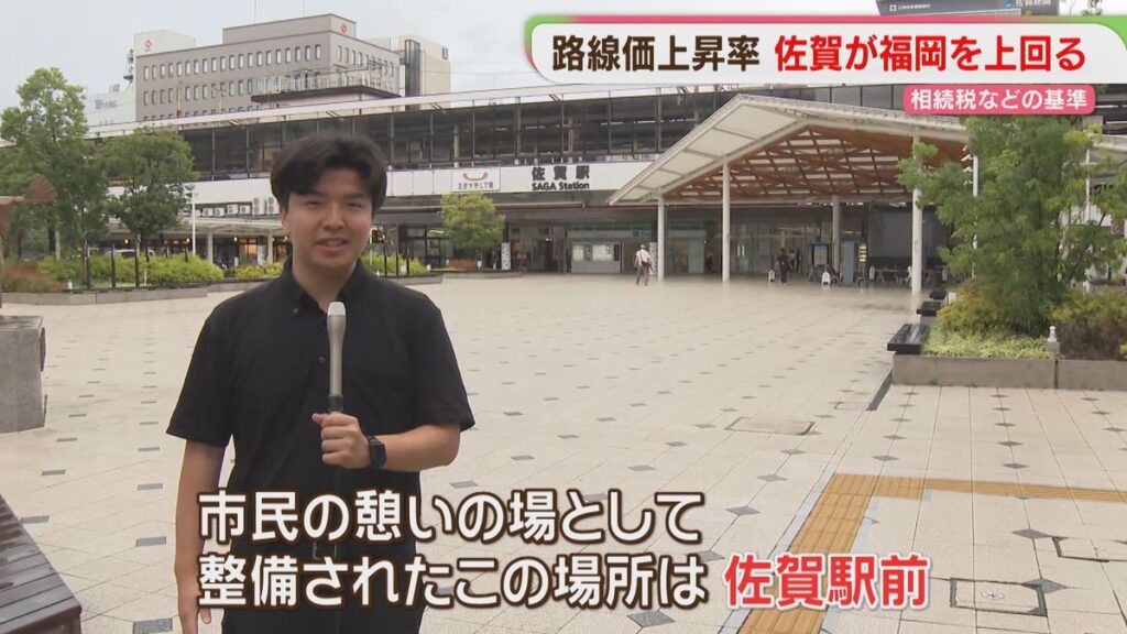 共有