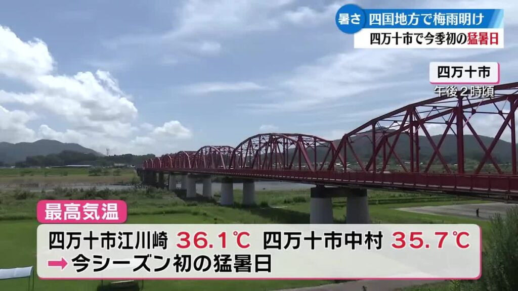 四国地方で梅雨明け 県内気温が上がり四万十市では今シーズン初の猛暑日に【高知】(2026年7月12日掲載)|RKC NEWS NNN 共有
