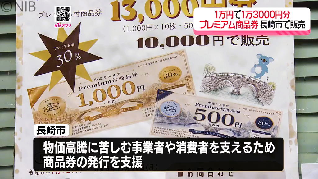 長崎市の商店街などで販売開始「プレミアム付き商品券」物価高騰に苦しむ事業者や消費者を応援《長崎》
