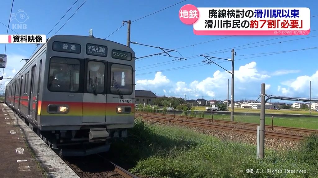 富山地鉄が廃線検討の滑川駅以東区間 約7割が「必要」 滑川市が市民対象にアンケート 富山県滑川市