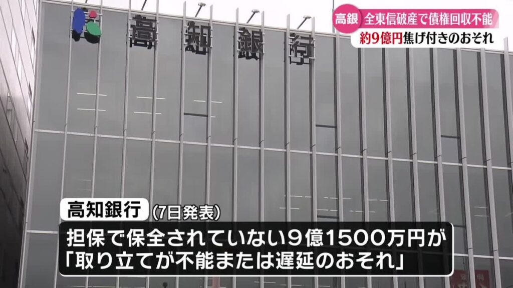 大阪の企業が破産手続き 高知銀行9億円回収不能か【高知】(2026年7月8日掲載)|RKC NEWS NNN 共有