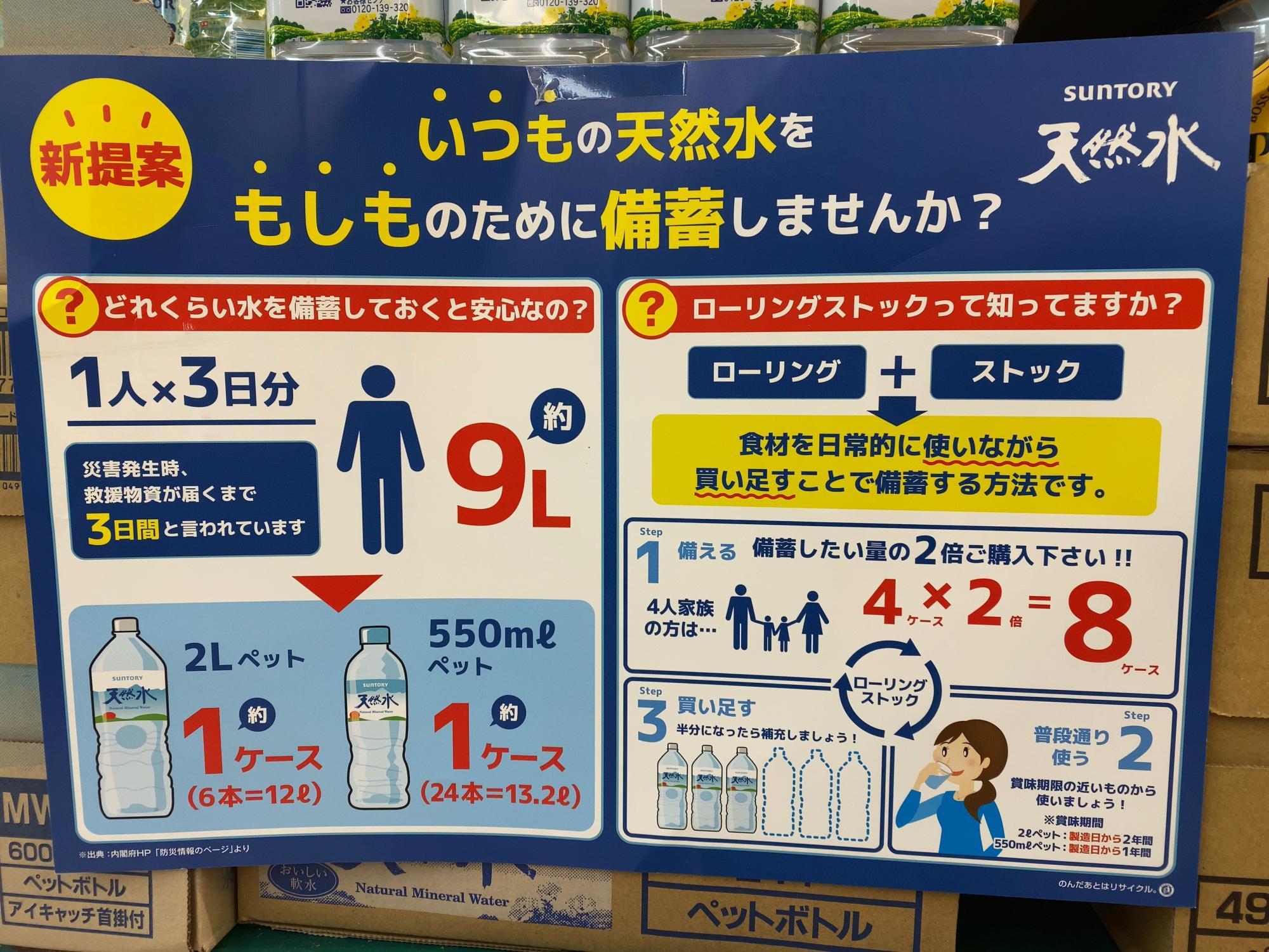 東京都内にあるマルヤス大森店に設置されていた、飲料メーカーの掲示。一人一日3リットルの水が必要と書かれている（筆者撮影）
