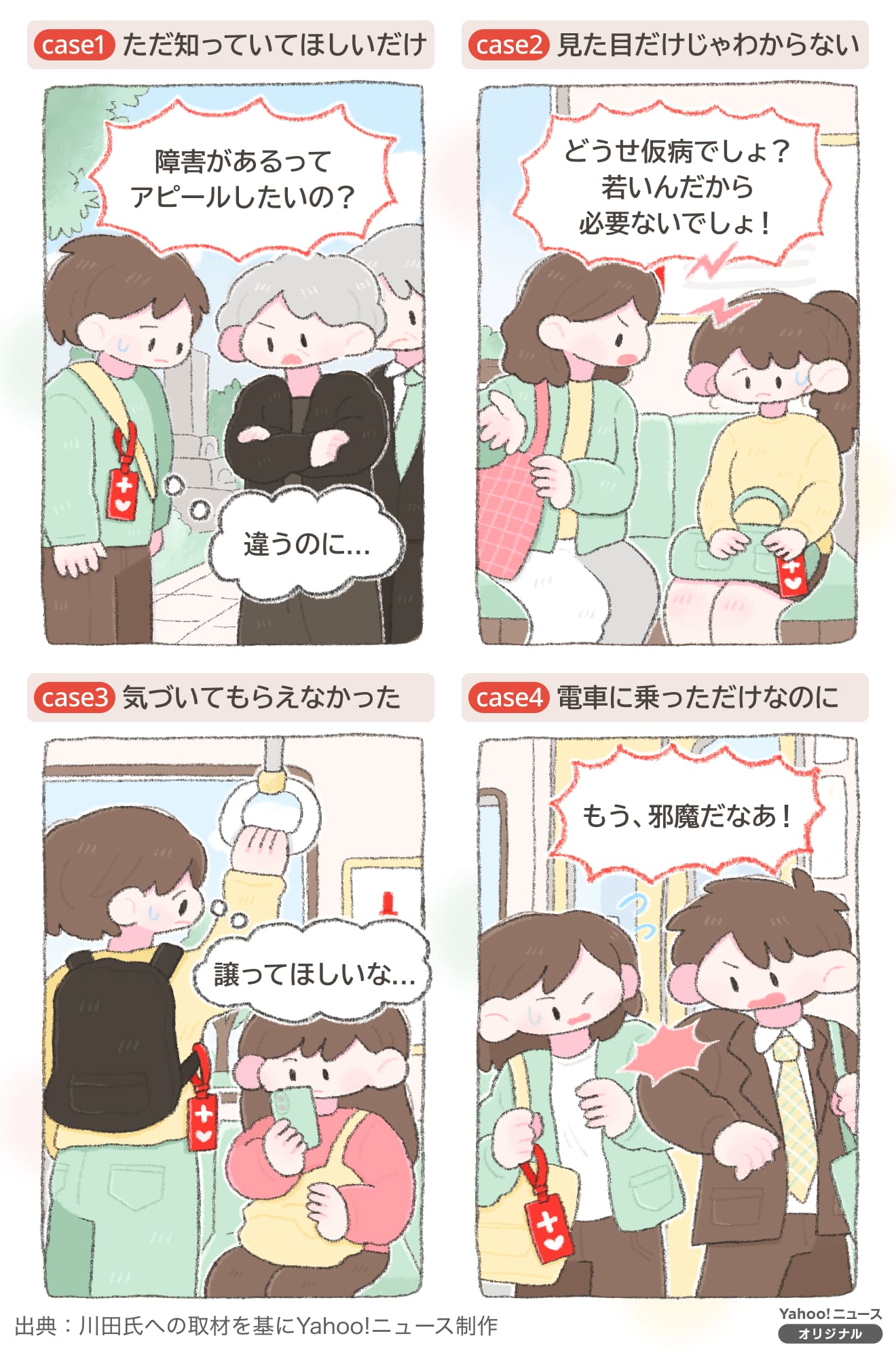 図解