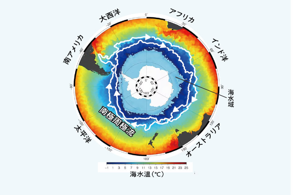 【図】南大洋の表面水温と南極周極流