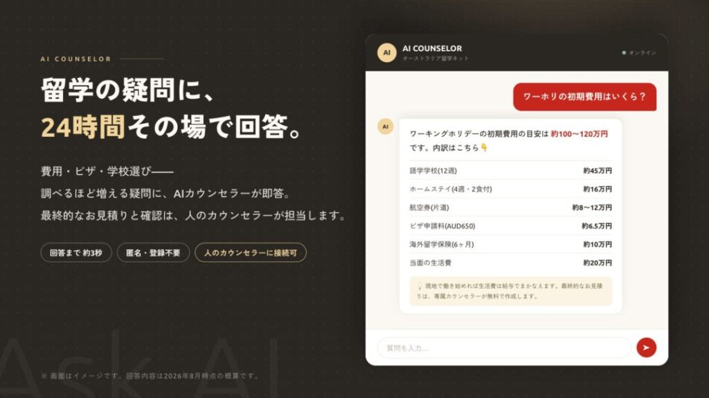 オーストラリア留学ネットがRAG型AIカウンセラーを搭載し公式サイトをリニューアル – VOIX オーストラリア留学ネットがRAG型AIカウンセラーを搭載し公式サイトをリニューアル - VOIX