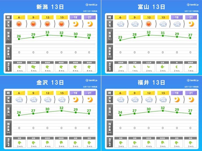8月13日のお盆の行事は行えそう