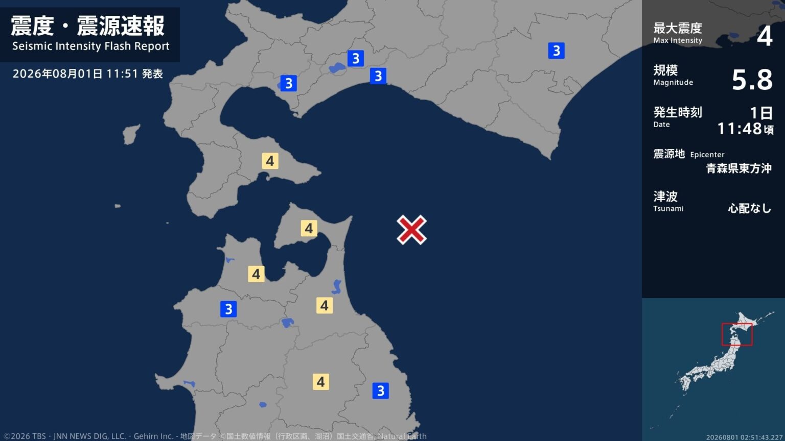 北海道、青森県、岩手県で最大震度4のやや強い地震 北海道・函館市、青森県・平内町、外ヶ浜町、野辺地町(TBS NEWS DIG Powered by JNN) 北海道、青森県、岩手県で最大震度4のやや強い地震 北海道・函館市、青森県・平内町、外ヶ浜町、野辺地町(TBS NEWS DIG Powered by JNN)