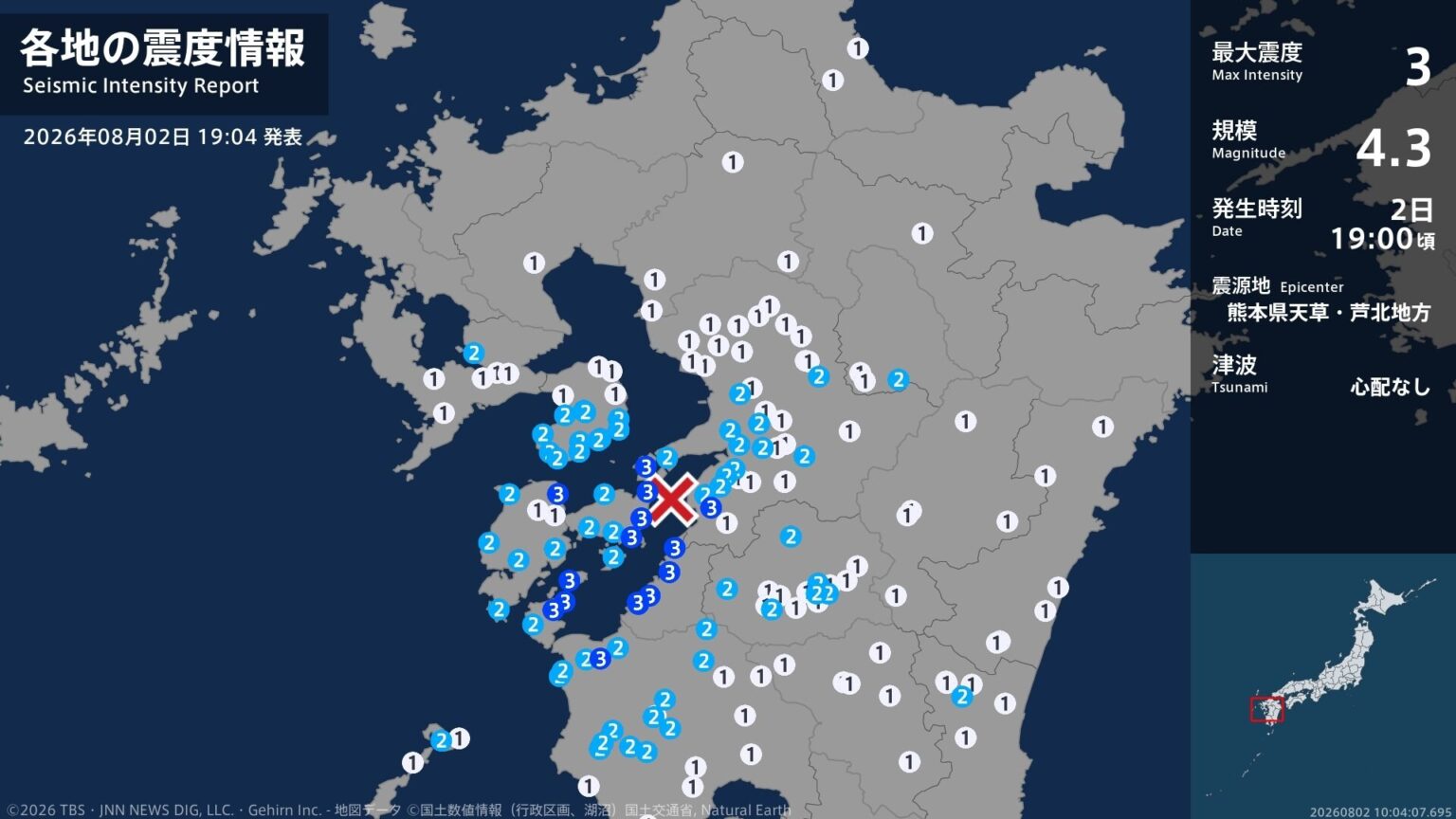 熊本県、鹿児島県で最大震度3の地震 熊本県・八代市、水俣市、上天草市、天草市、芦北町、津奈木町(TBS NEWS DIG Powered by JNN) 熊本県、鹿児島県で最大震度3の地震 熊本県・八代市、水俣市、上天草市、天草市、芦北町、津奈木町(TBS NEWS DIG Powered by JNN)