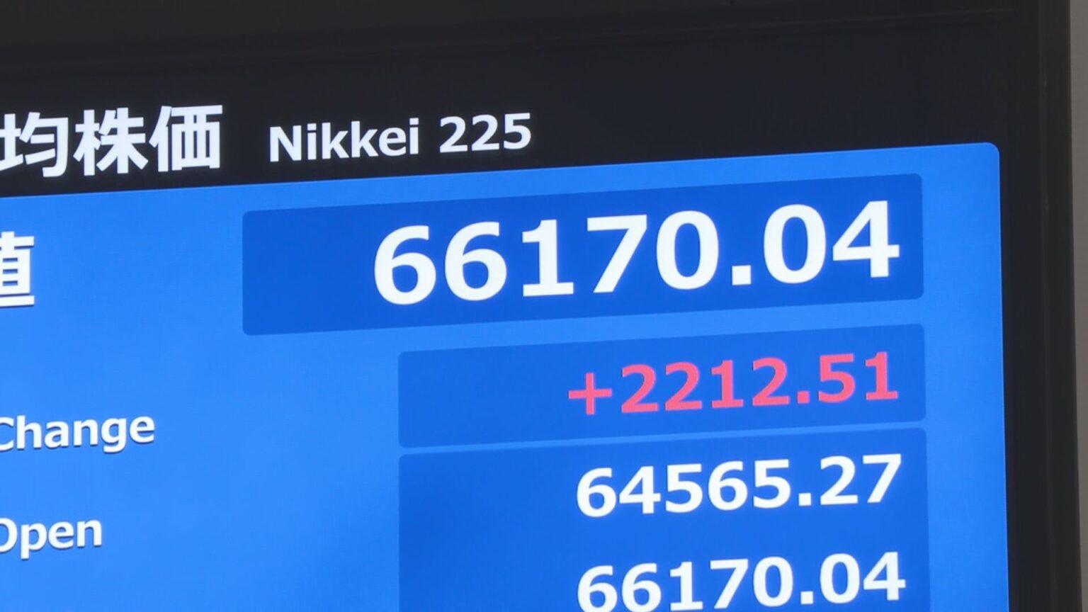 【速報】日経平均株価、一時2200円超値上がり　アメリカ財務長官発言受け中東情勢緩和への期待から　下落傾向続いた半導体関連銘柄で上昇目立つ（TBS NEWS DIG Powered by JNN）