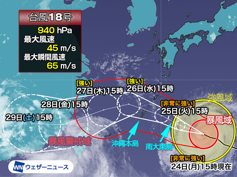 ウェザーニュース