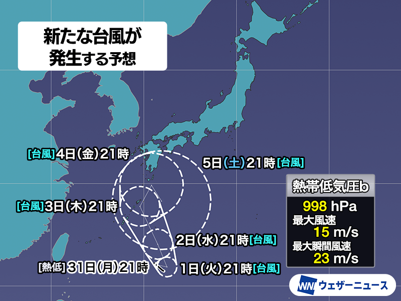 日本の南で新たな台風発生予想 次に発生すると「台風24号」 進路に注意 – ウェザーニュース ウェザーニュース