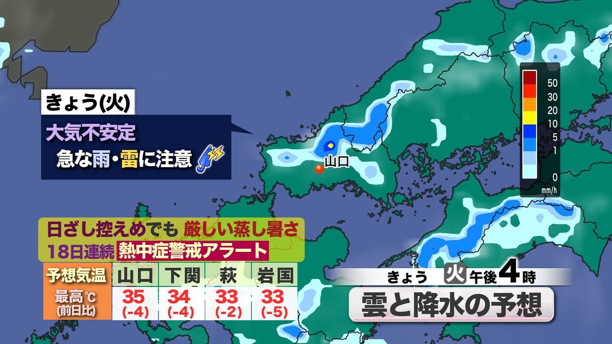 【山口天気 朝刊8/4】大気不安定で雲多めの空 午後は天気急変のおそれも 日ざし控えめでも厳しい蒸し暑さに要注意
