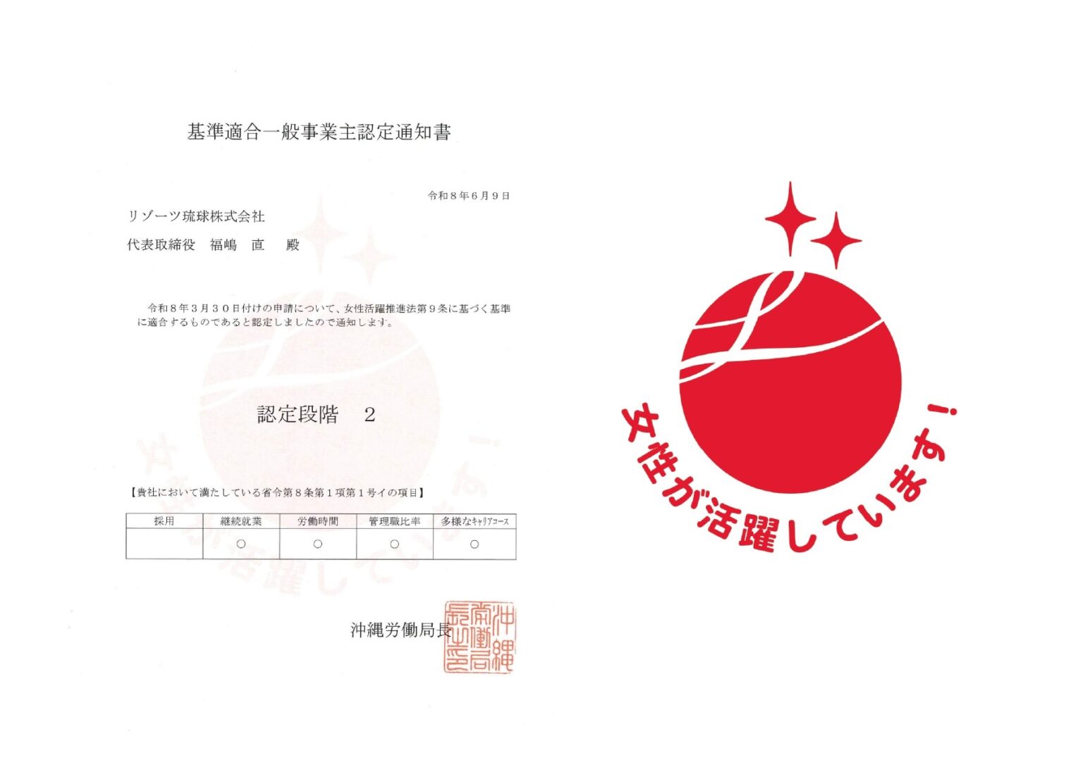 沖縄県内の宿泊業として初めて、リゾーツ琉球株式会社が「えるぼし認定」2つ星を取得 | リゾーツ琉球株式会社 【石垣島】BFHマルシェ石垣島、石垣島の食材とヨーロッパの感性が出会う「島フレンチデリ朝食」がスタート