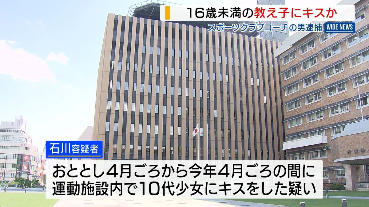 16歳未満の教え子にキスか 55歳の男を逮捕 スポーツクラブの外部コーチ 山梨 