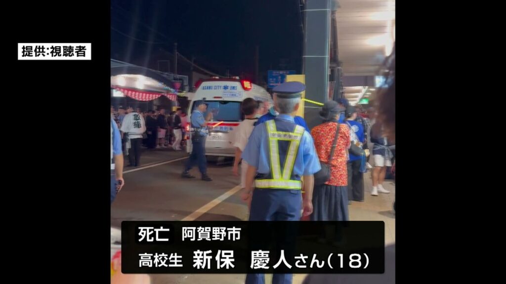 共有