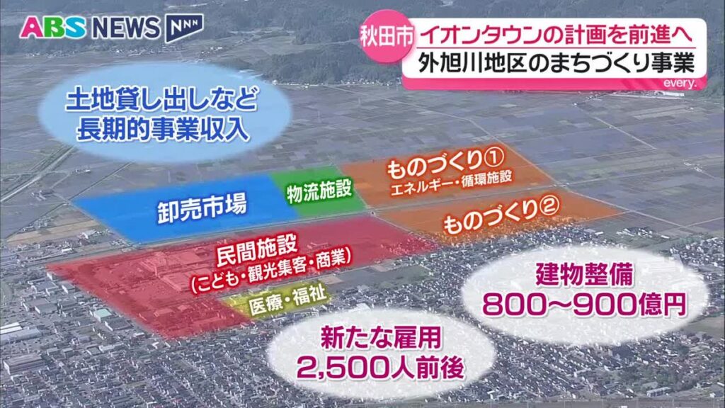 イオンタウンが新たに提案した外旭川地区のまちづくり事業 秋田市が計画を前に進める方針を示す…「経済にプラスでオンリーワンな内容」と判断 秋田(2026年8月7日掲載)|ABS NEWS NNN 共有
