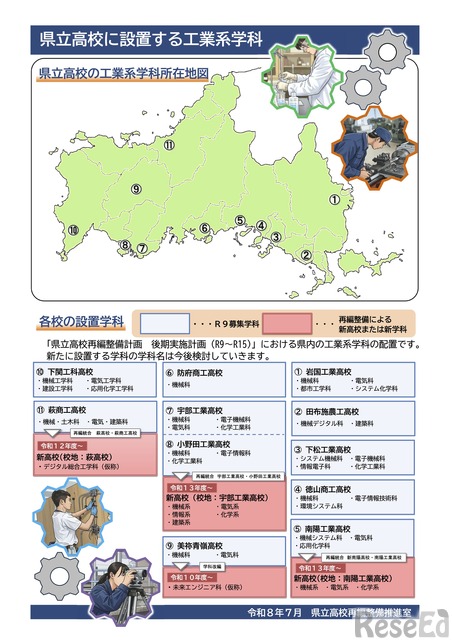 【高校再編】山口県立14校を7校に統合…工業科系列を公表 | au Webポータル au Webポータル