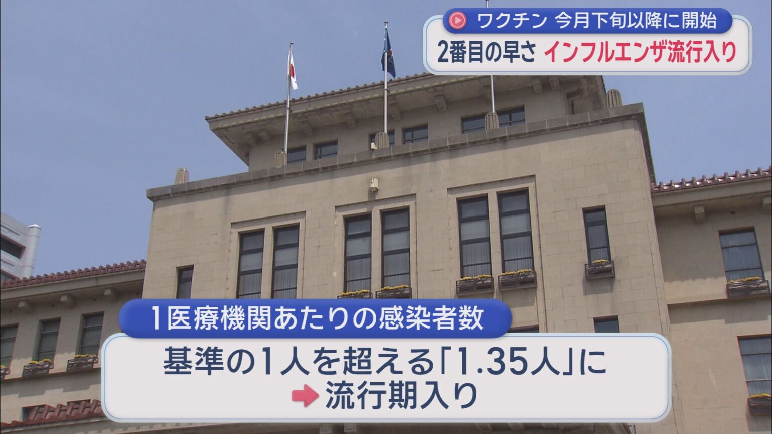 インフルエンザが過去２番目の早さで流行入り　ワクチン接種開始は早くても９月下旬以降　静岡県がこまめな手洗いやマスクの着用などの感染対策を呼びかける - LOOK 静岡朝日テレビ