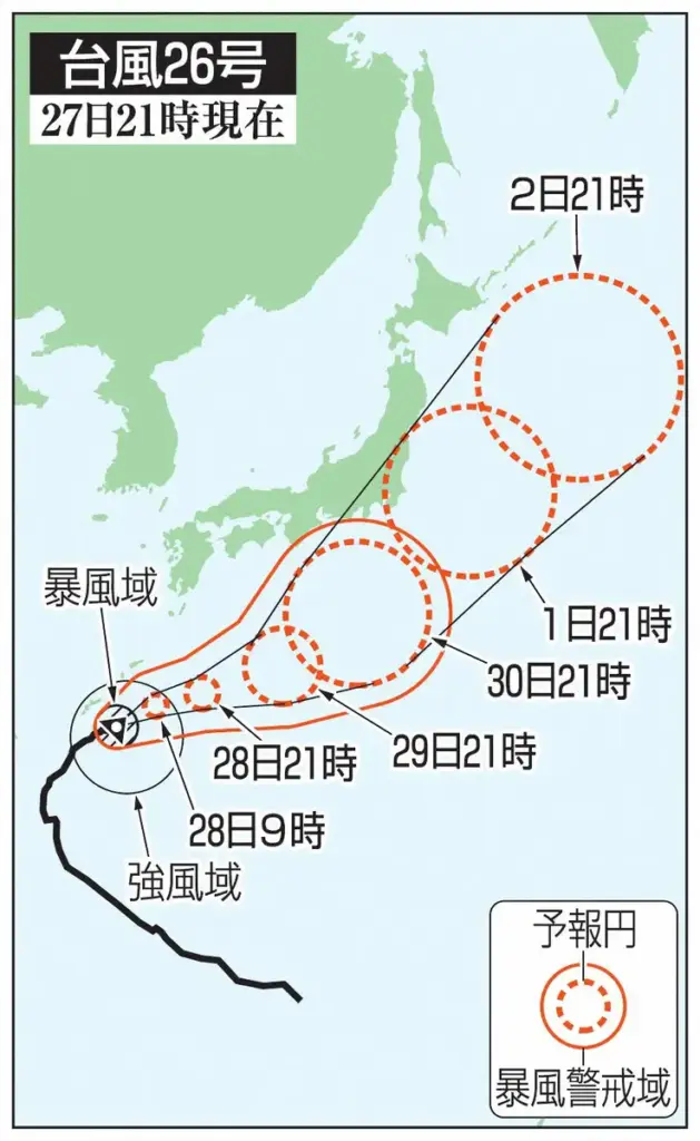 台風26号が発達 28日にかけて沖縄や奄美地方に接近する見込み – スポニチ Sponichi Annex 社会 台風26号が発達 28日にかけて沖縄や奄美地方に接近する見込み - スポニチ Sponichi Annex 社会