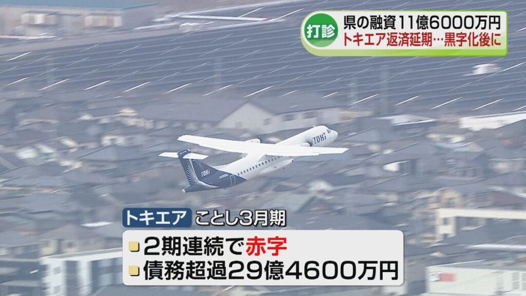 トキエアが新潟県からの融資11億6000万円の返済延期を打診《新潟》(2026年9月28日掲載)|TeNY NEWS NNN 共有