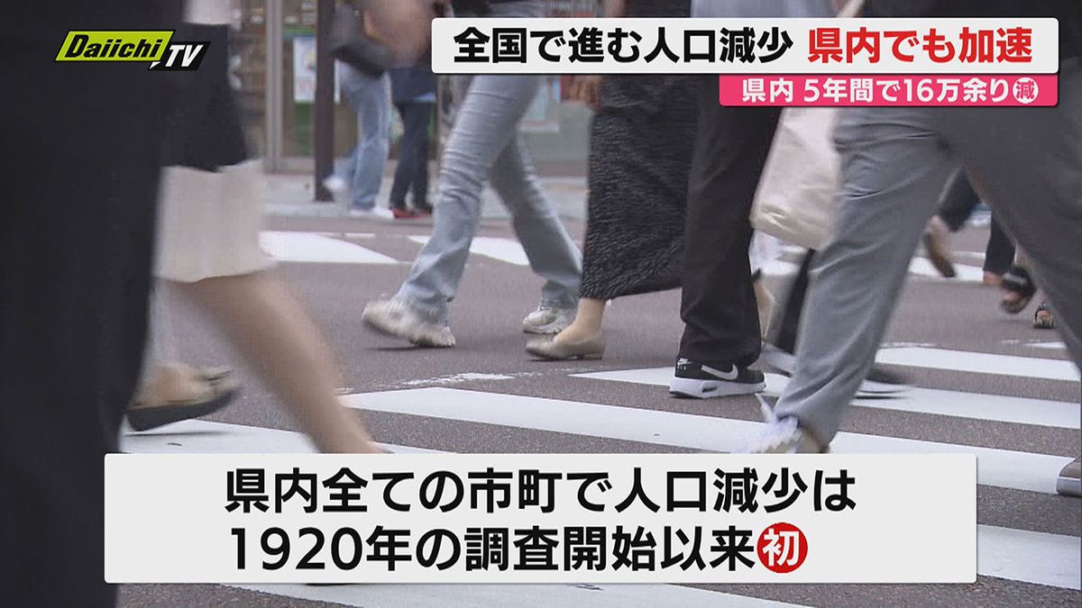 総務省が発表した国勢調査の結果 日本の人口は1億2200万人あまりで静岡県は346万5667人 静岡県内全市町で人口減少(静岡)