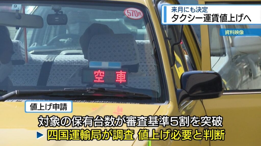 県内のタクシー3年ぶり値上げへ 10月にも新運賃決定【徳島】(2026年9月3日掲載)|JRT NEWS NNN 共有