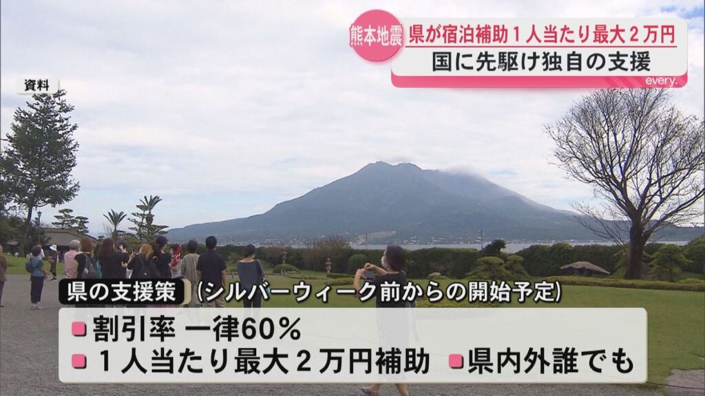 熊本地震で11万人分キャンセル 鹿児島県が独自支援 宿泊費最大2万円補助へ(2026年9月2日掲載)|KYT NEWS NNN 共有