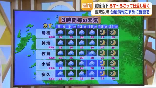 前線南下 15日〜17日日差し届く 週末以降 台風情報こまめに確認を【佐賀県】