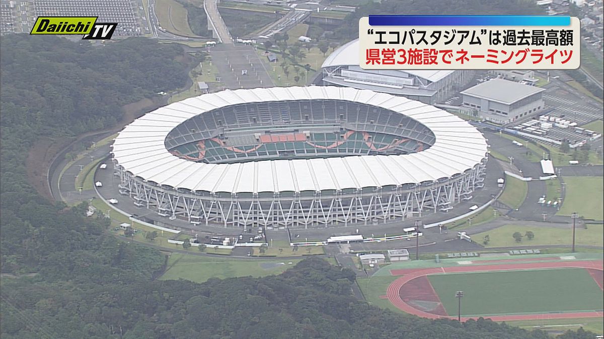 「エコパスタジアム」など県営3施設でネーミングライツ契約決定(静岡)