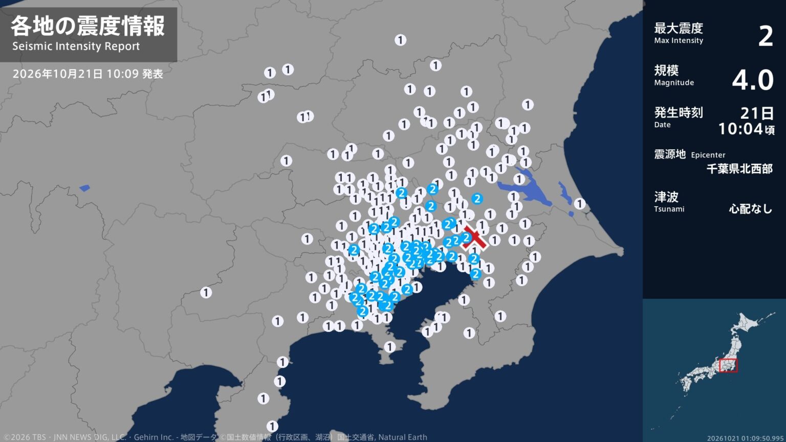 茨城県、埼玉県、千葉県、東京都、神奈川県で最大震度2の地震 茨城県・つくば市、坂東市(TBS NEWS DIG Powered by JNN) TBS NEWS DIG Powered by JNN