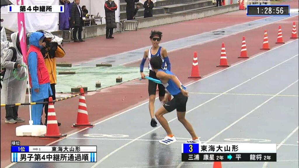 山形県高校駅伝2026 男子 第4中継所通過順位(テレビユー山形) – Yahoo!ニュース テレビユー山形