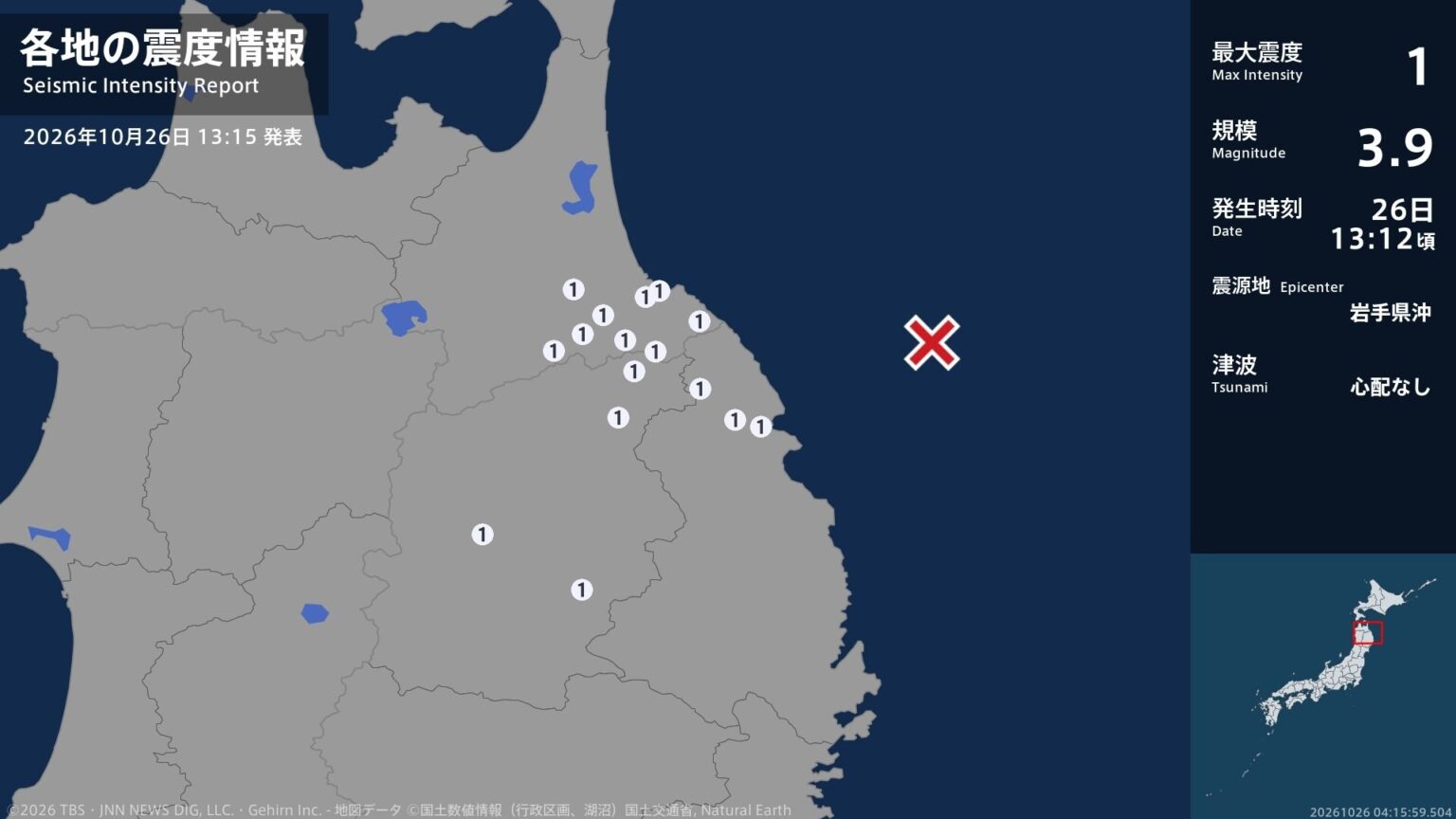 青森県、岩手県で最大震度1の地震 青森県・八戸市、三戸町、五戸町、青森南部町、階上町、岩手県・久慈市(TBS NEWS DIG Powered by JNN) TBS NEWS DIG Powered by JNN
