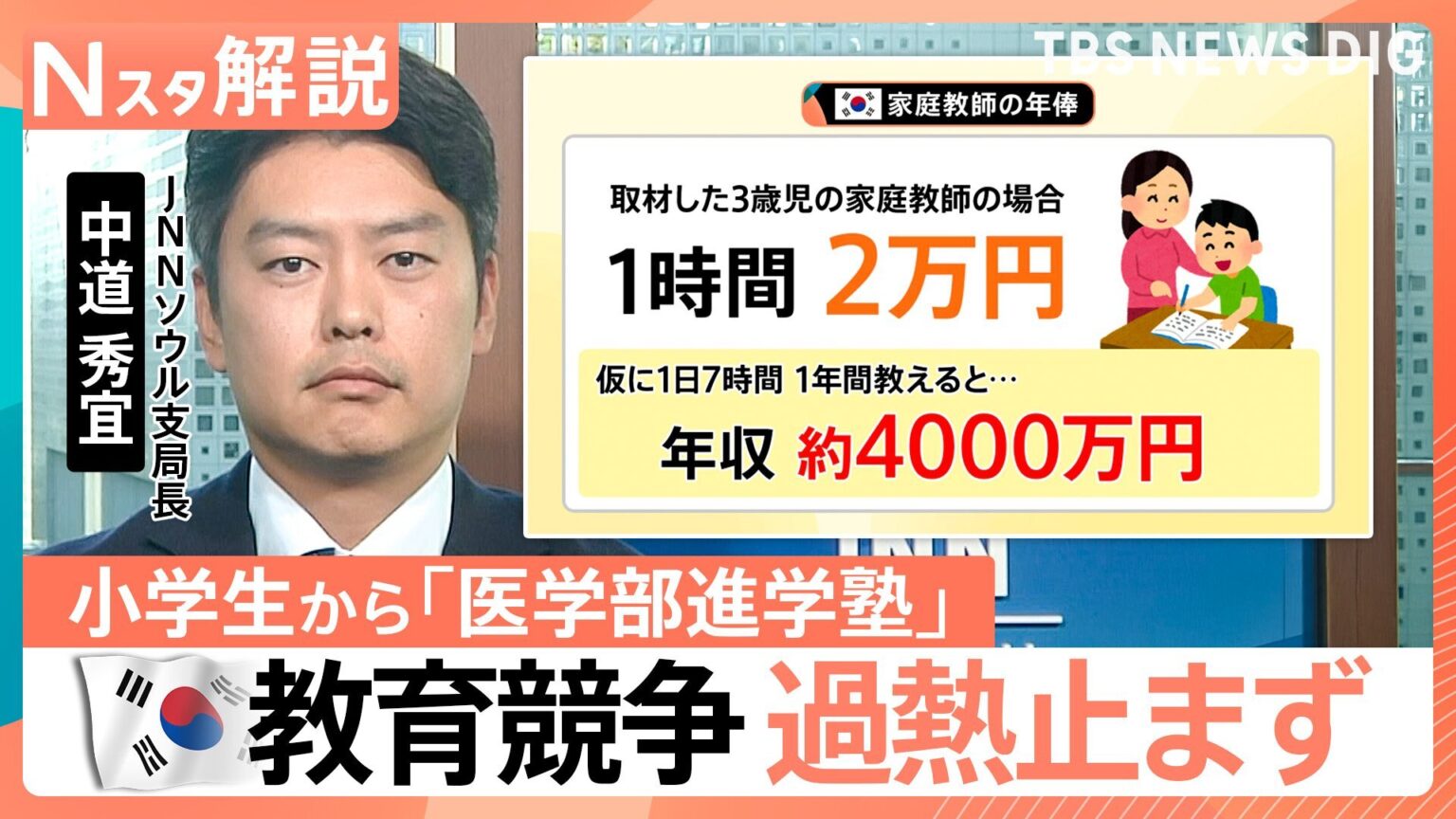 TBS NEWS DIG Powered by JNN