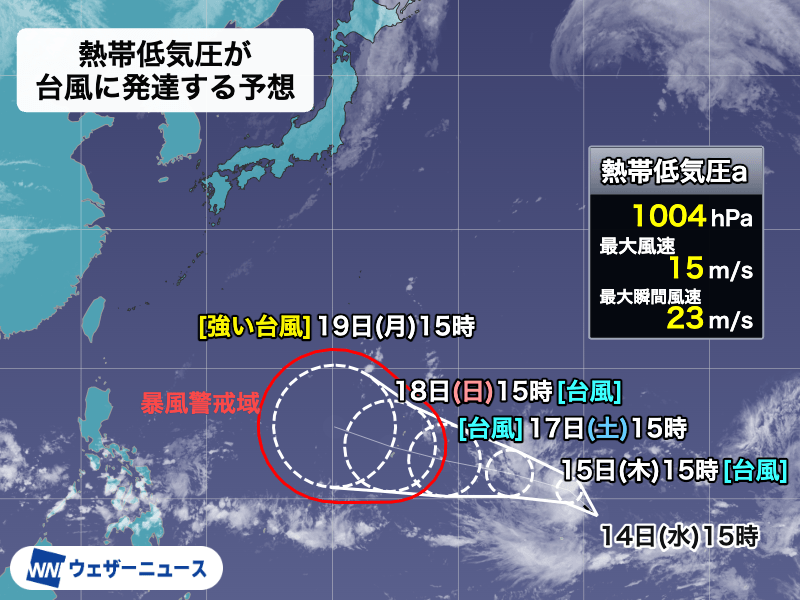 ウェザーニュース