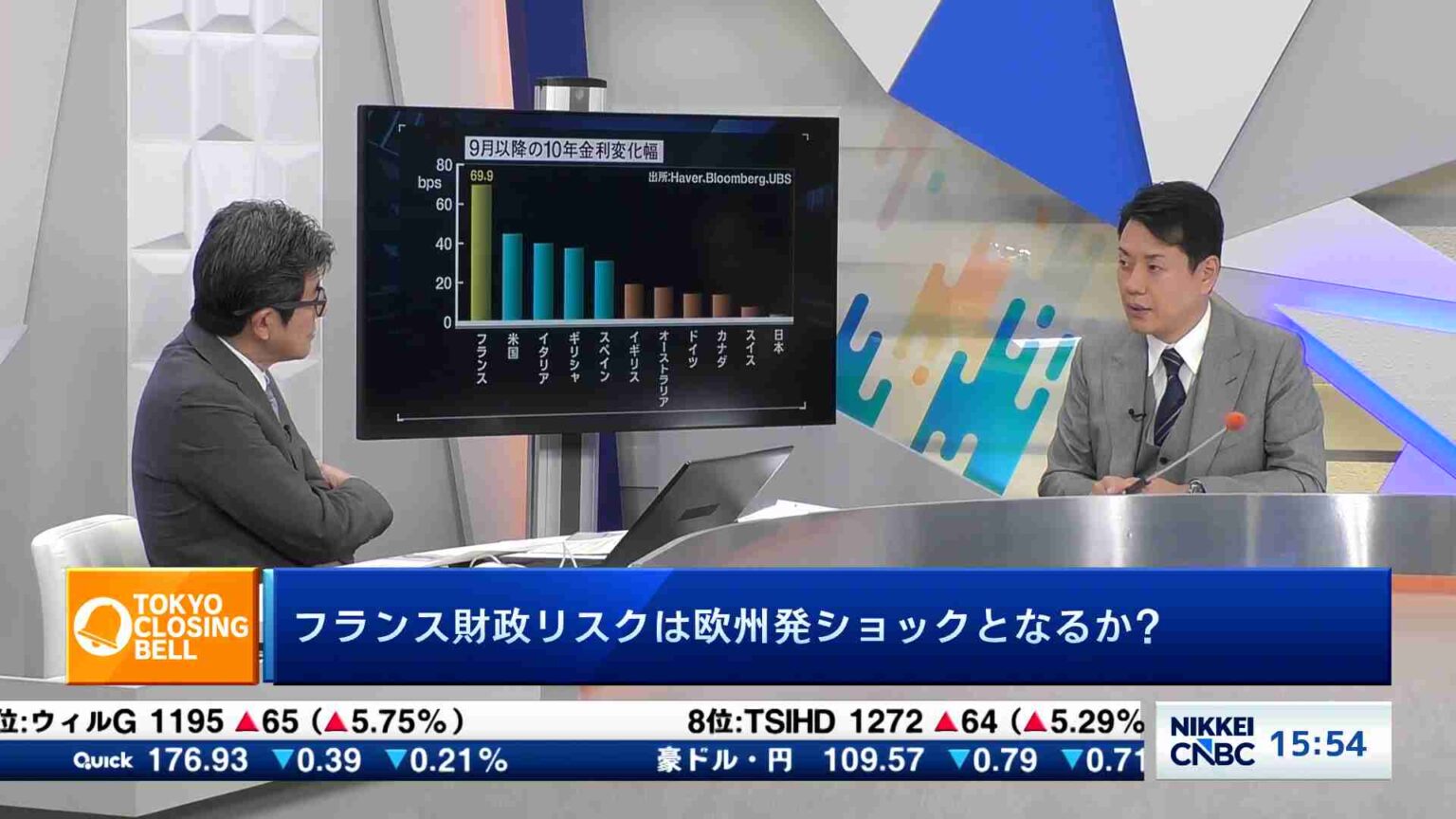 フランス財政リスクは欧州発ショックとなるか? – Insight | 日経CNBC online フランス財政リスクは欧州発ショックとなるか? - Insight | 日経CNBC online