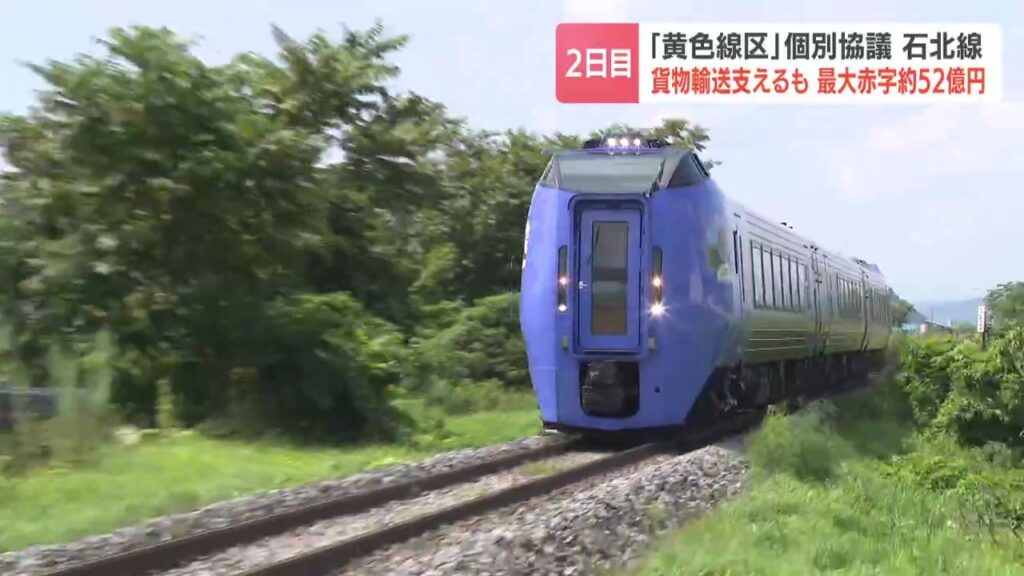 HBCニュース北海道