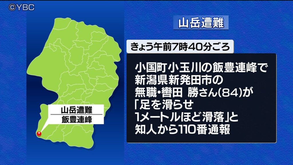 共有