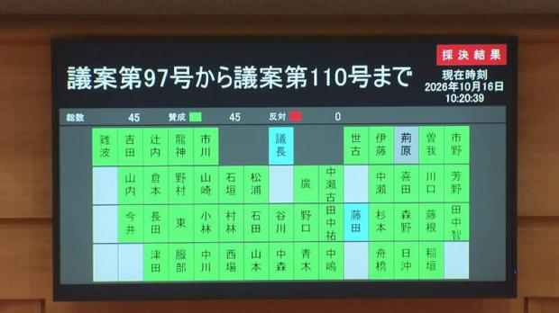 全国初の罰則付き「カスハラ防止条例」可決　三重県議会　禁止命令違反で50万円以下の罰金など - ライブドアニュース