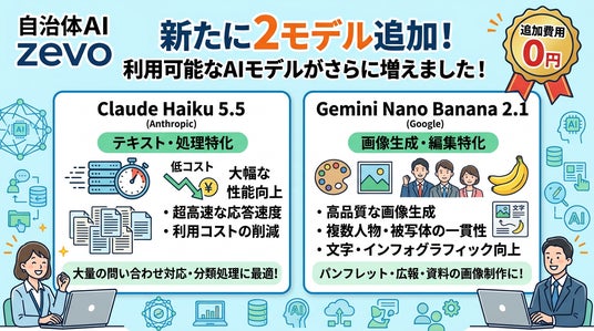 【AIモデル追加】自治体AI zevoにて「Claude Haiku 5.5」と「Gemini Nano Banana 2.1」の2モデルを2026年10月13日火曜日より提供開始！