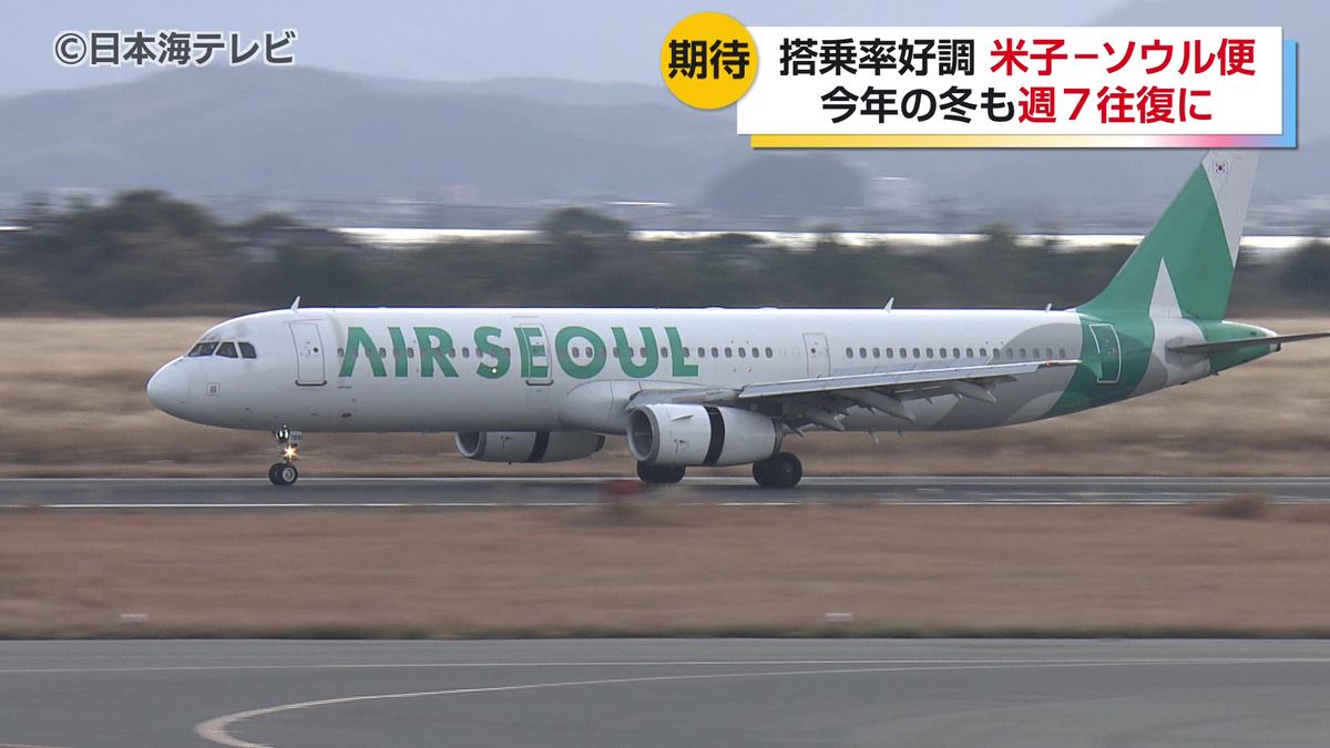 米子ーソウル便 再びデイリー運航へ 今年12月26日から来年の3月27日までの冬ダイヤ期間に週7往復運航されることに 平均搭乗率は8割を越えていて好調 鳥取県米子市