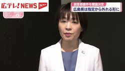 広島テレビ放送