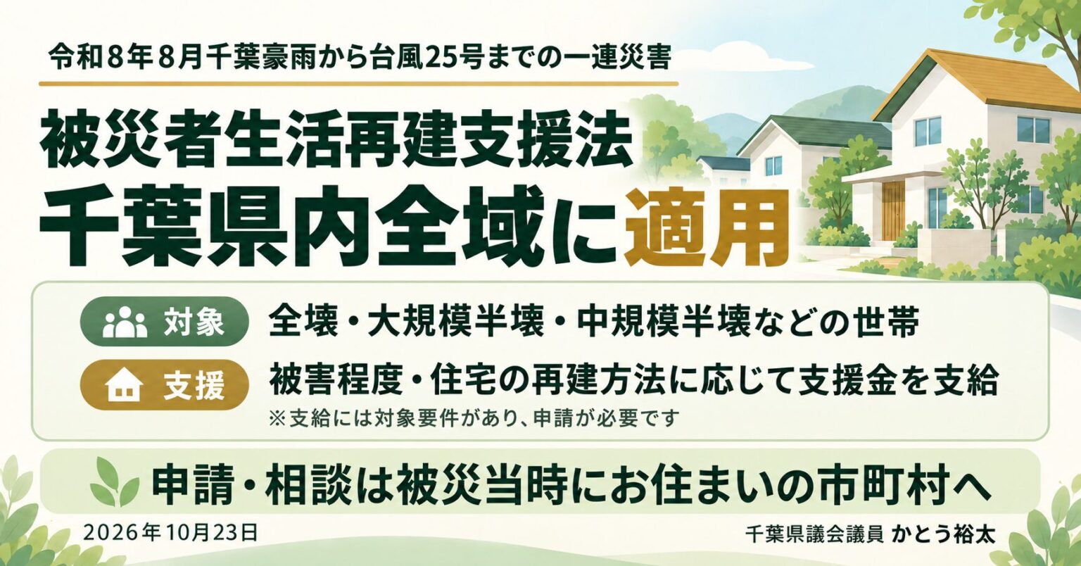 千葉豪雨から台風25号までの一連災害　県内全域に被災者生活再建支援法を適用 | 千葉県議会議員（香取市・神崎町・多古町選出） かとう裕太 公式サイト