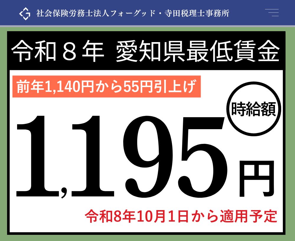 愛知県の最低賃金 2026年10月1日から1,195円へ|55円引上げ 令和8年度(2026年度)愛知県の最低賃金は時給1195円。前年の1140円から55円引き上げ。令和8年10月1日から適用予定。