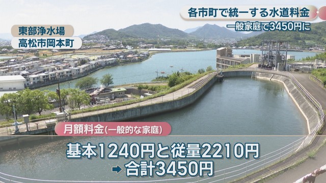 東部浄水場 高松市岡本町