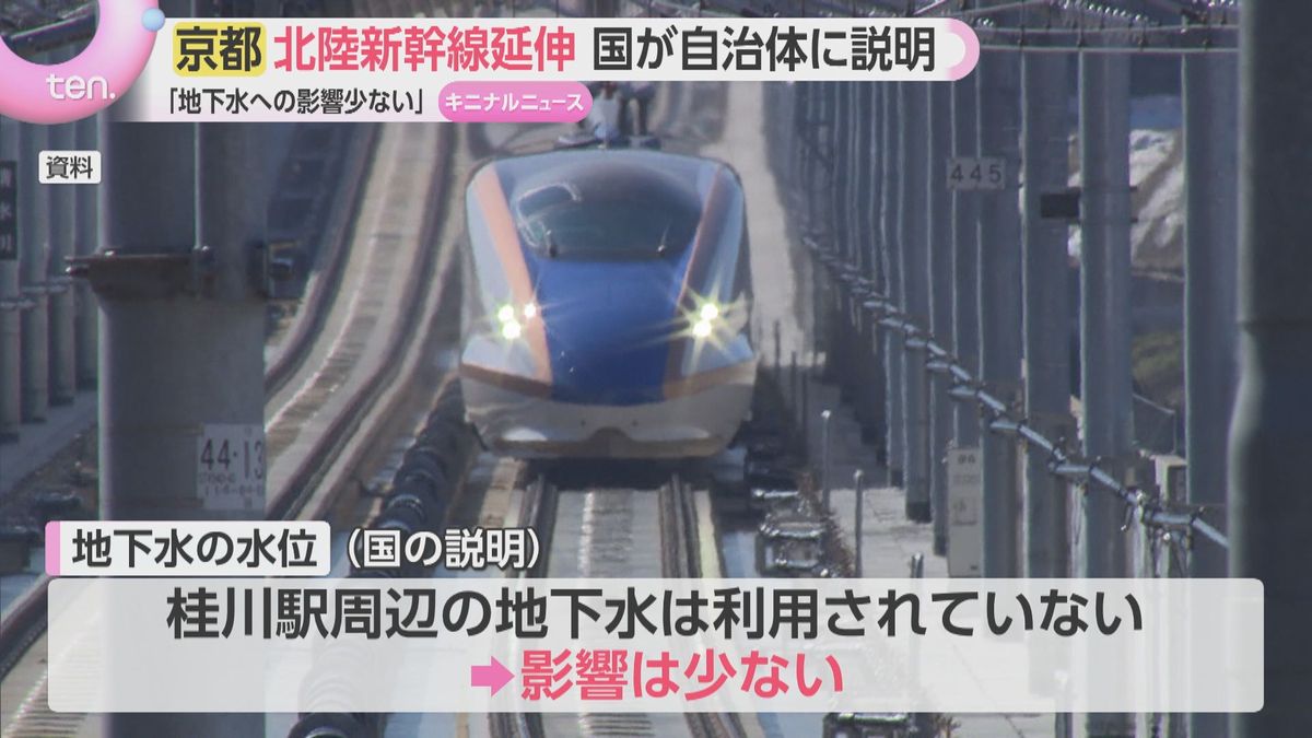北陸新幹線の大阪延伸 ルート決定後初の自治体向け説明会 “工事による地下水や生活への影響は少ない”