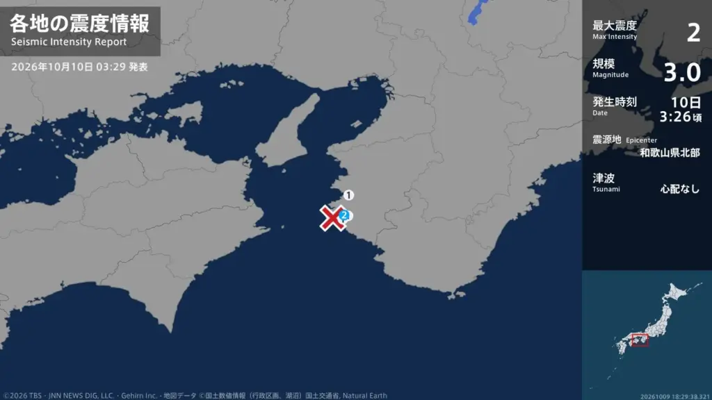 au Webポータル